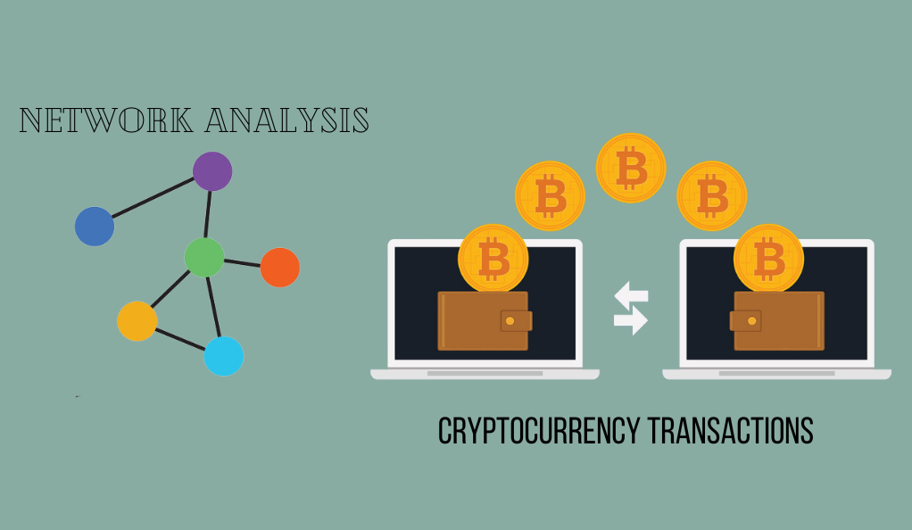 Network Analysis of Cryptocurrency Transactions fi