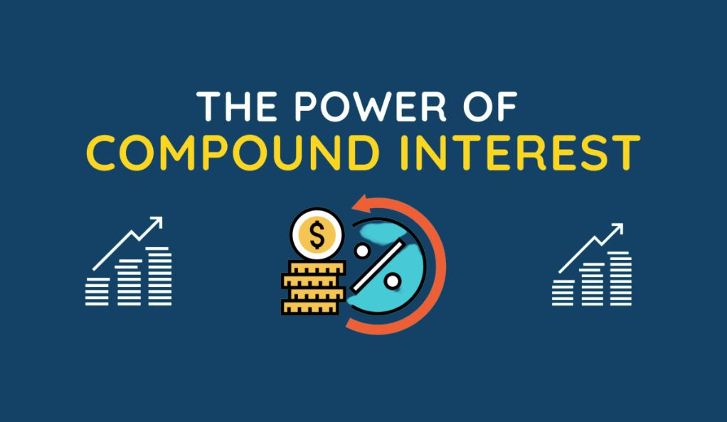 The Power of Compounding Interest